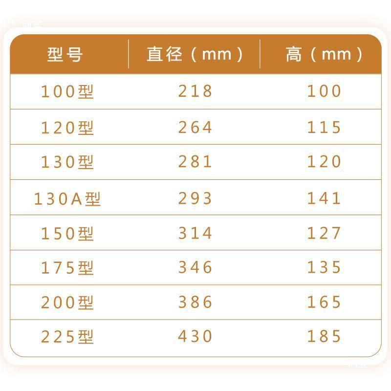 热销磨浆机渣分离机商用豆浆机配件铝分离筐滤网架蝴蝶蜜蜂