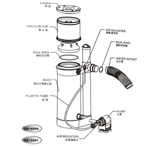 鱼缸蛋白质分离器分离器过滤设备rs系列蛋白质水族