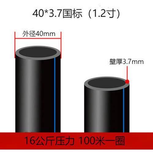 水管自来水管4分20pe管2532黑塑料水管子1寸热熔硬管四分瀚