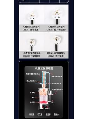 不锈钢电热蒸馏水器蒸馏水机蒸馏水自控水器断水制5l10l20l实验室