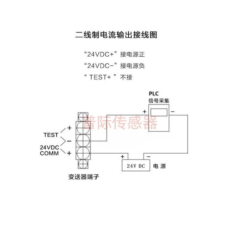PDS803GH-1DS3-A1DA/G61/G80/U23智能数显外螺纹压力变送器传感器
