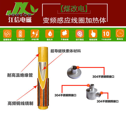 热销热水改电供暖设备电磁发热线圈电磁感应加热线圈电磁煤线圈