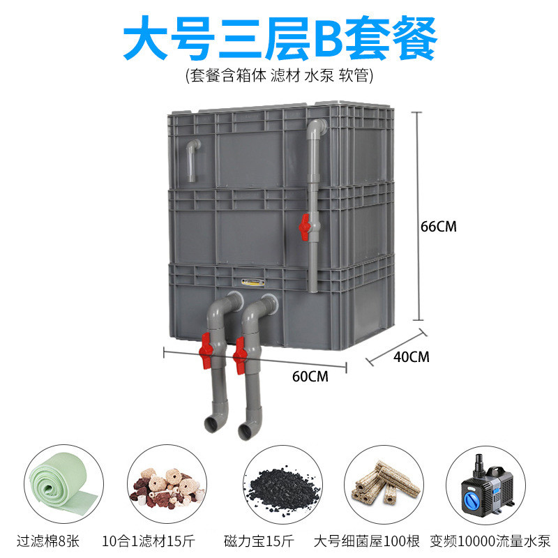 鱼缸鱼池过滤器菌滤盒周转箱过滤系统增氧培滴上置过滤滴流盒净水