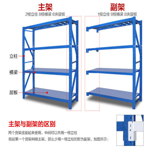 3EW1货架置物架多层仓储用轻型重多功能阳台库房快递中型仓库铁
