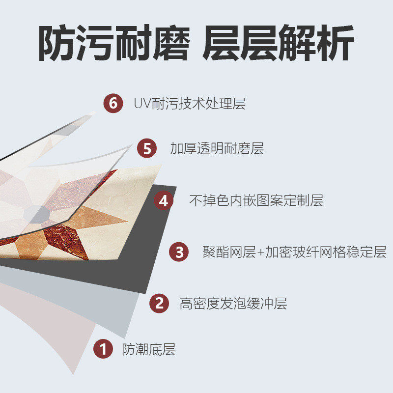 厂家直销pvc塑胶地板电梯防滑地胶耐磨地垫酒店办公室地毯地胶