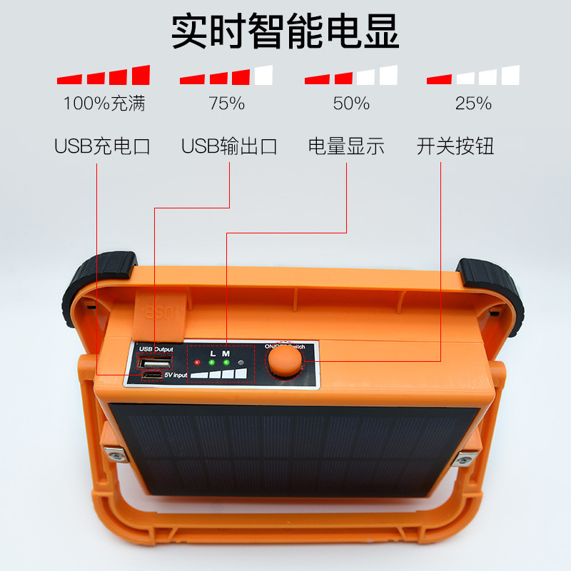 太阳能充电灯led野营灯户外照明充电式应急灯家用便携手提投光灯