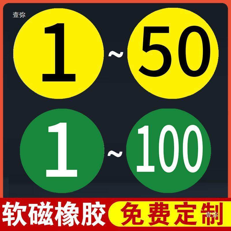 热销柜门数字牌标号磁性数字机台牌厂家楼层序号桌贴标牌餐厅澡堂,办公设备/耗材/相关服务,铭牌,淘宝优惠券,粉丝福利购,淘宝优惠卷