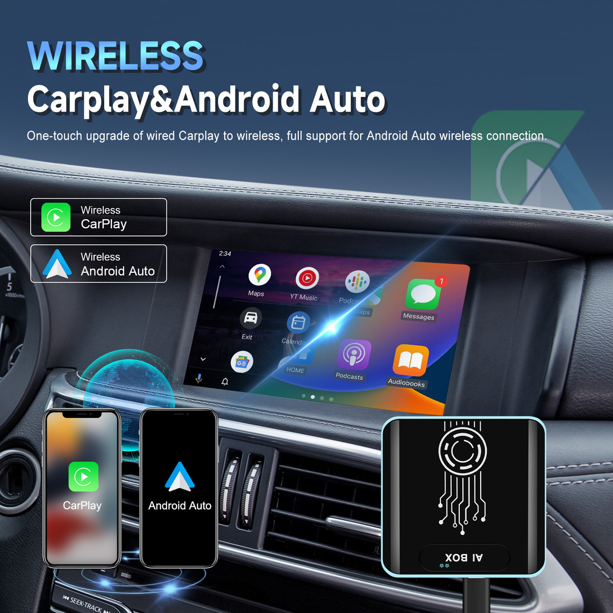 热销跨境新品carplay盒子有线转无线方块式车载导航互联carplay适