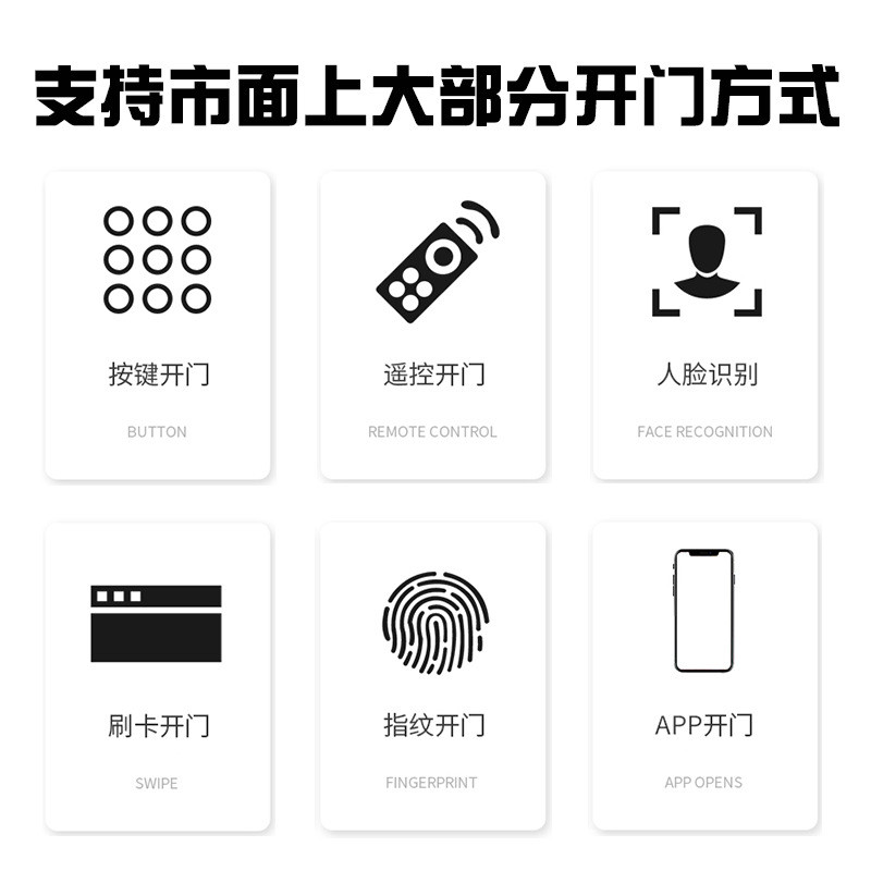 江伟亚格开装自动开门机电动侧闭门器90度平开门电机小区门禁系统