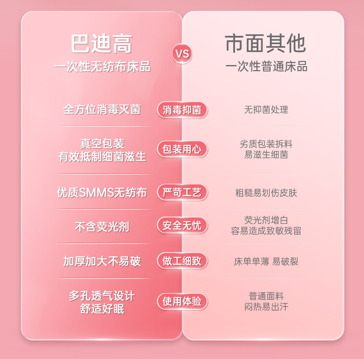 Дорожный набор туалетных принадлежностей 2eie旅行高幸运兔一次性床单被罩枕套四件套巴迪旅游双人床上隔脏