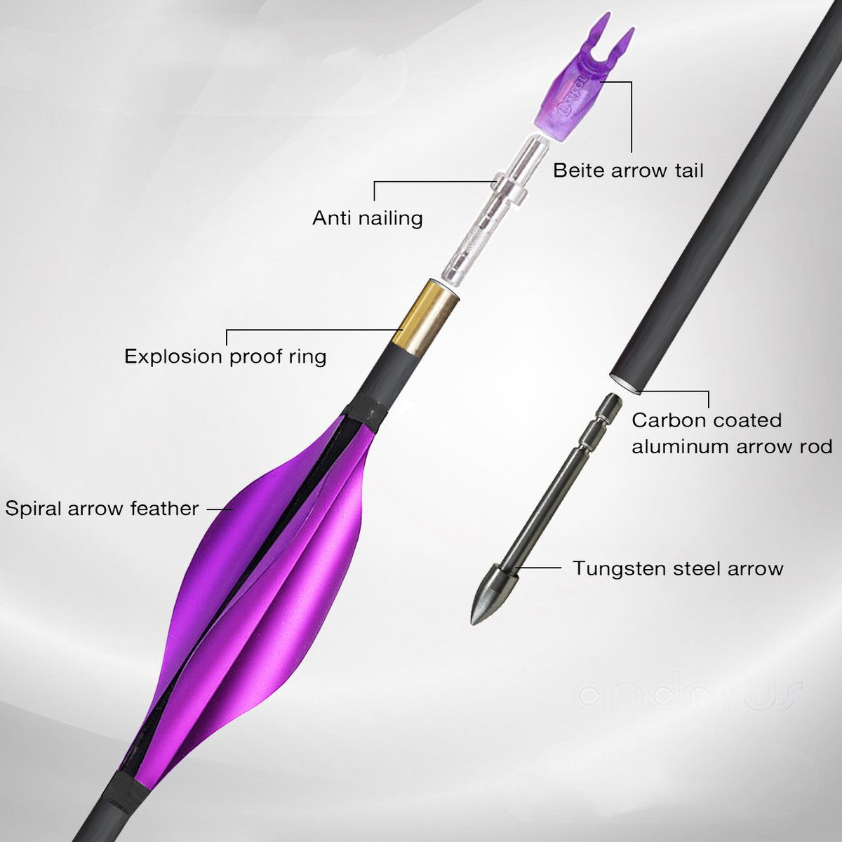 3.2mm梭形碳包铝箭光杆竞技反曲射箭比赛0比赛箭X10射准箭,电子/电工,接线端子,淘宝优惠券,粉丝福利购,淘宝优惠卷