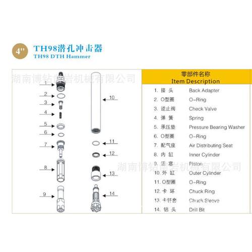 热销矿山凿岩45冲击物流dhd340sd4mission40ql40dthhammer器包邮