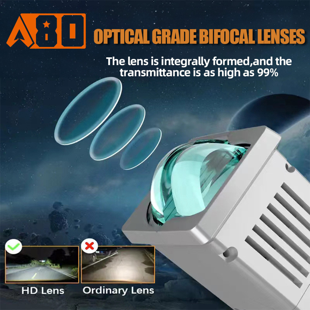 A80-P9汽车双光透镜大灯矩阵LED前照灯超亮聚光大功率远近光H4