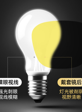 日夜两用驾驶防远光灯夜视镜眼镜男晚上夜间开车专用近视套镜墨镜