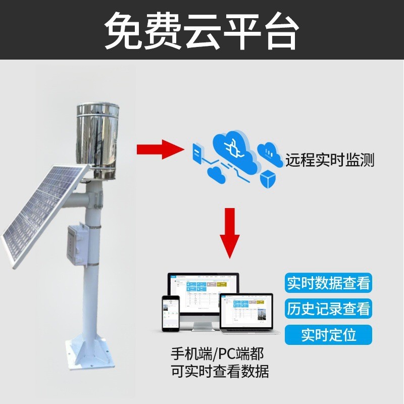 热销雨量包邮山洪预警厂家测量器无线全自动雨情气象检测在线监测