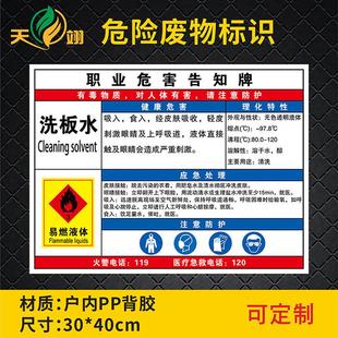 洗板安全标识牌职业危害告知牌卡周知卡水标识贴警示警告标志牌