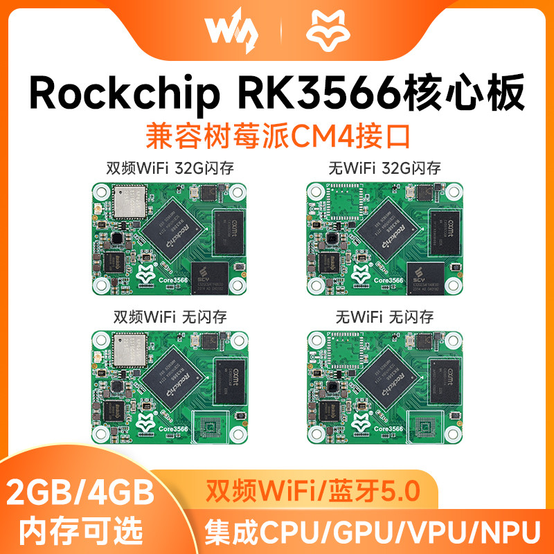 幸狐Core3566模组Rockchip RK3566 WiFi/4G/32可选 兼容树莓派CM4