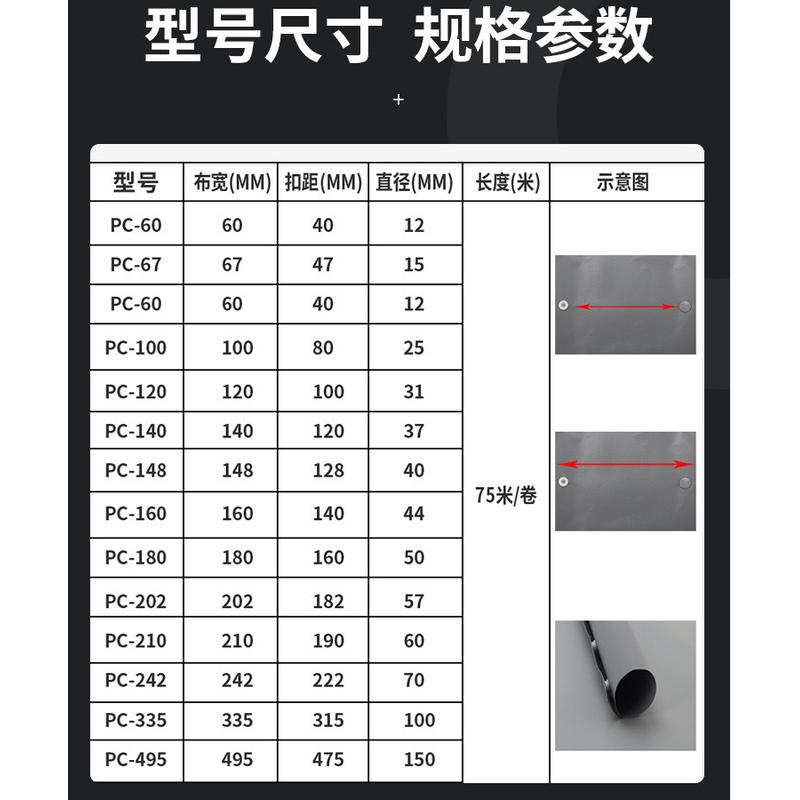 热销pc-100型阻燃按扣式结束带pvc纽扣套管电线缆保护套裹线布包