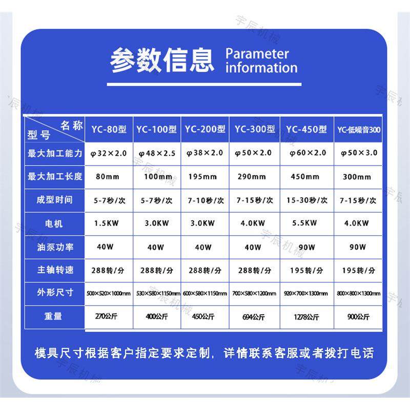 拉拔管锥管机铁管锥不锈钢管管机电动小型锥管机,文具电教/文化用品/商务用品,教学标本/模型,淘宝优惠券,粉丝福利购,淘宝优惠卷