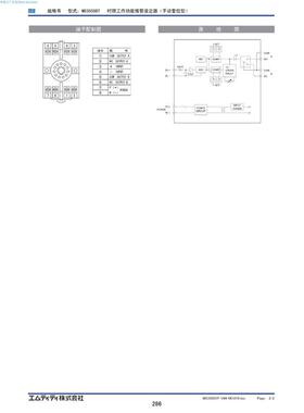 热销ms3505dt-v1-w21工作功能规格设定器原厂报警货期另议