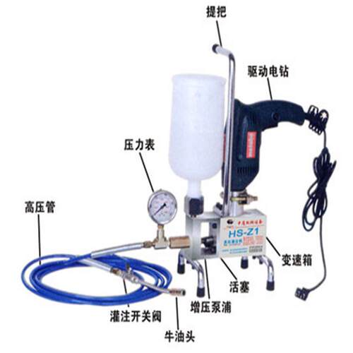热销高压液机双注浆灌浆机高压发泡注浆灌浆机防水堵漏机器