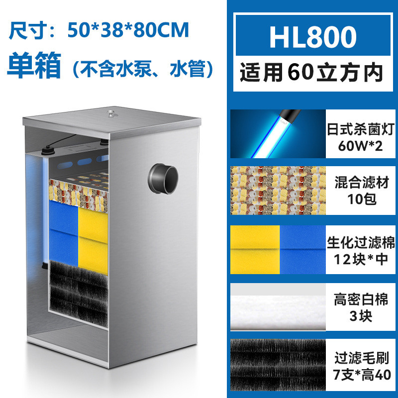 疯狂水草鱼池过滤器箱过滤系统户外大型过滤水循环过滤桶过滤设备