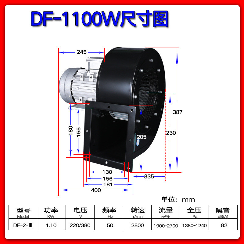 df-1/2/3/4/5/6/7/8/9/1.3/1.6/2.3/2.5多翼式离心式鼓风机耐高温