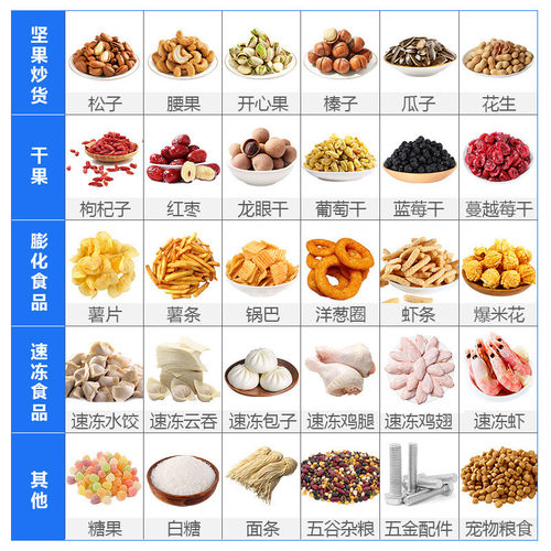 预制给咖啡豆水平袋袋式包装机咖啡粉全自动称重拉链自立袋分装机