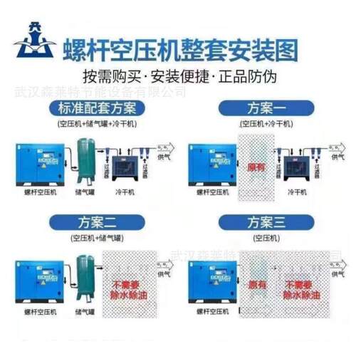 螺杆式空压机永磁变频开山静音7.5kw~37千瓦空气压缩机整套工业级