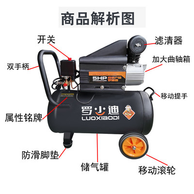 小型便携空压机高压工业级皮带机汽修联直喷漆式空压机