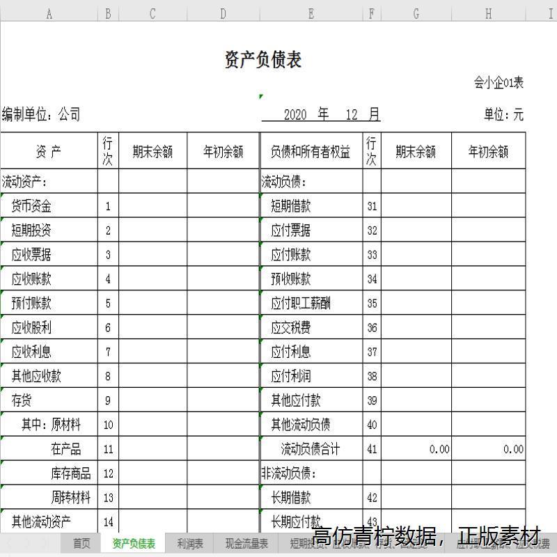 小企业会计财务报表资产负债利润现金流量表应付薪酬应交税费模板