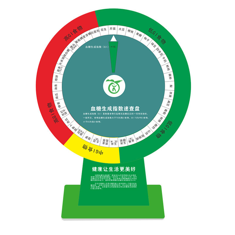 台式bmi体重健康指数大转盘立式bml速查盘体质指数转盘身高体重
