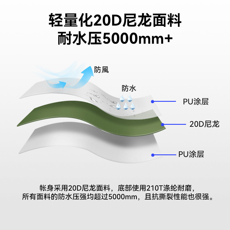 【现货】户外野营无涂防风防雨尼龙杆硅2人轻量化徒步登山帐篷