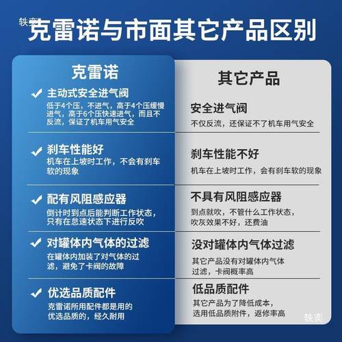 热销克雷诺款中型反吹空滤自动清灰装载机空气滤清器总成龙工