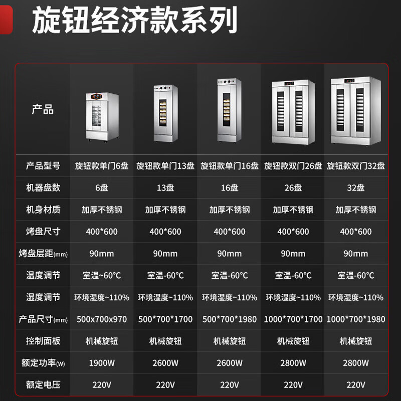 热销喜莱盛发酵机恒温醒发箱商用面包馒头发酵柜不锈钢蒸笼发酵箱