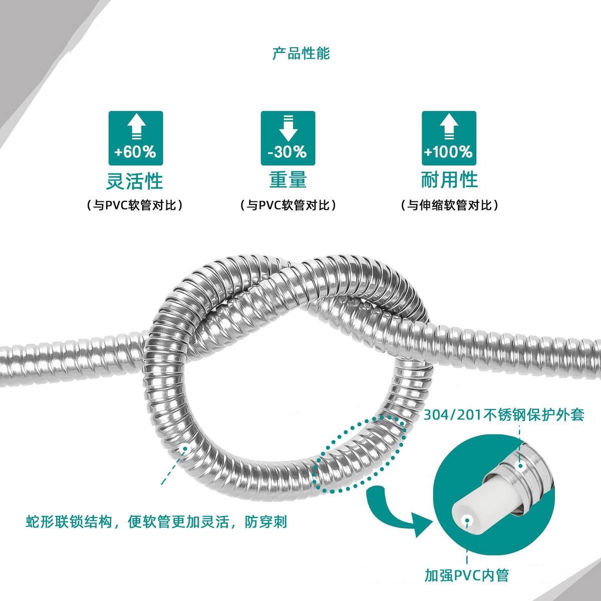 直供不锈钢花园金属水管园林浇花高压洗车工具伸缩耐磨软管