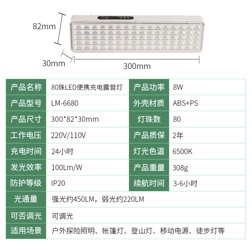 智能灯具户外野营led高亮充电便携多功能夜市露营灯批发