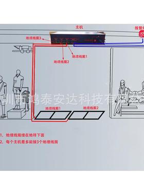 隐形服装防盗器相对于传统立式服装防盗器有哪些优势