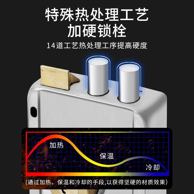 门锁家用不锈钢通用型锁具老式防盗大门铁门外装木门农村牛头房门