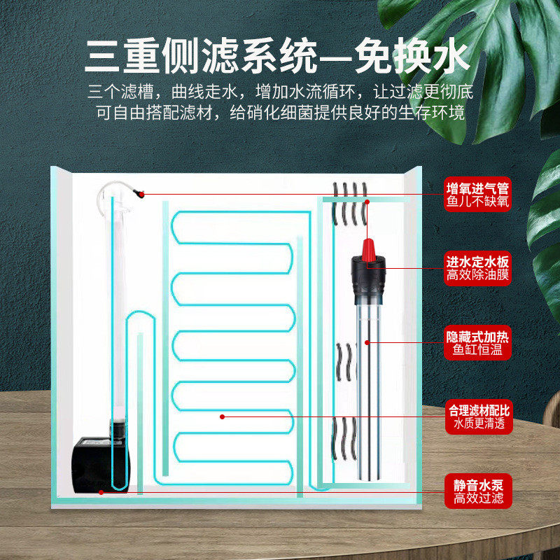热销厂家供应超白玻璃鱼缸自水族箱小型生态客厅家用循环过滤侧滤,宠物/宠物食品及用品,桌面缸,淘宝优惠券,粉丝福利购,淘宝优惠卷