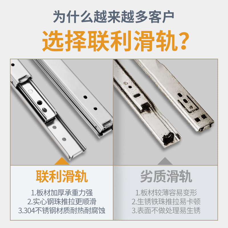 联利线性滑轨20宽二节IDA52不锈钢滑轨IDA62三节304不锈钢导轨道