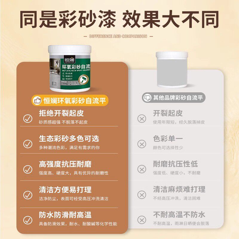 环氧聚脲地坪漆厂房室内外防水防滑耐磨改造彩砂自流水泥地板油漆