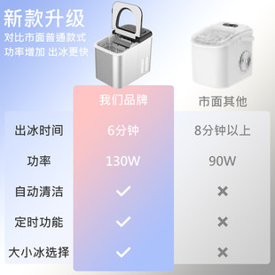 可食用冰块机 外贸家用快速小型制冰机全自动制冰机便携式