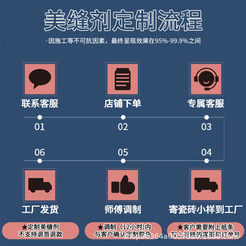 颜色美缝剂调色现代奶油风家用瓷砖一体一砖一色美缝胶调聚脲聚脲