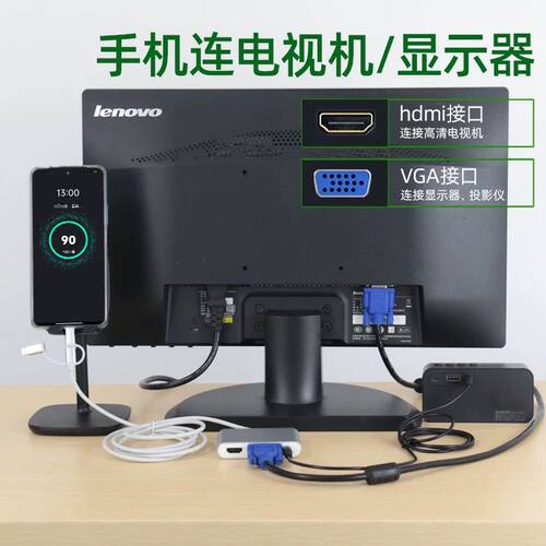 有线4K竖屏同屏器连电视显示器