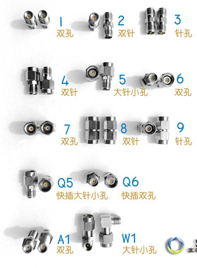 SMA RP 2.92 转接头 90度弯 快插 低损＜0.1dB 低驻波 0-18G通用