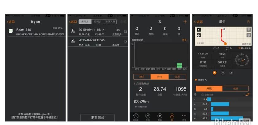 Compteur de vélo - Ref 2425674 Image 4