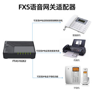 语音网关IAD适配器fxs电话