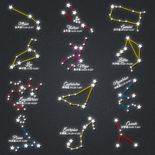 贴纸12十二星座车贴白羊金牛巨蟹双子座户外车身贴纸 反光汽车个性