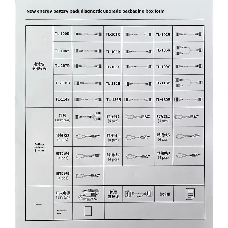 元征431元征X431PADV5新能源电池包升级包拓展汽车诊断仪检测仪v3